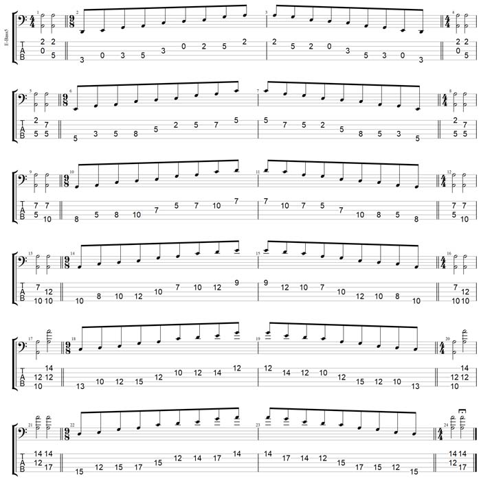 GuitarPro7 TAB: A pentatonic minor scale (13131 sweep patterns) box shapes